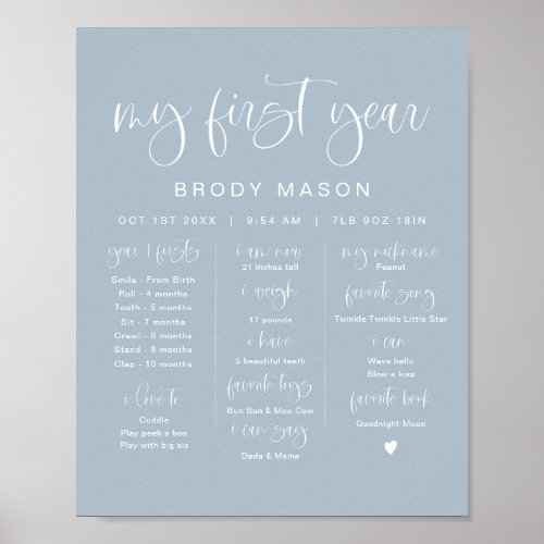 JOLIE Boho Dusty Blue Boy First Birthday Milestone Poster