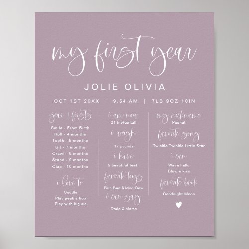 JOLIE Lavender Purple First Birthday Milestone Poster