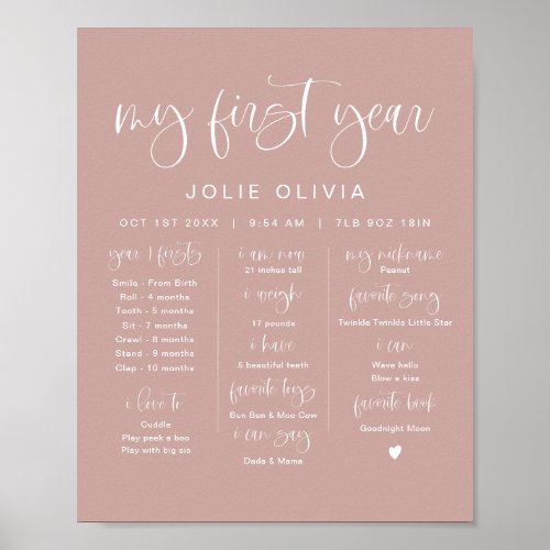 JOLIE Modern Blush Pink First Birthday Milestone Poster