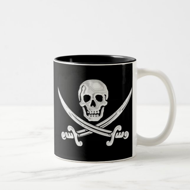 Jolly Roger Skull Two-Tone Coffee Mug (Right)