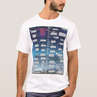 Journey into Outer Space - Atmosphere Infographic! T-Shirt