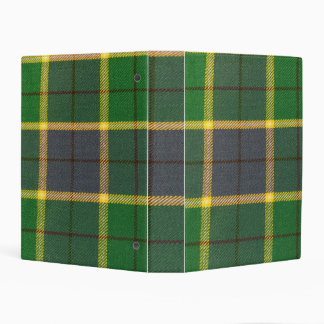 Joyce, Thomas and Alexander Hunting (Personal) Mini Binder