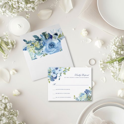 Juliette Dusty Blue Floral Wedding RSVP Card Envelope