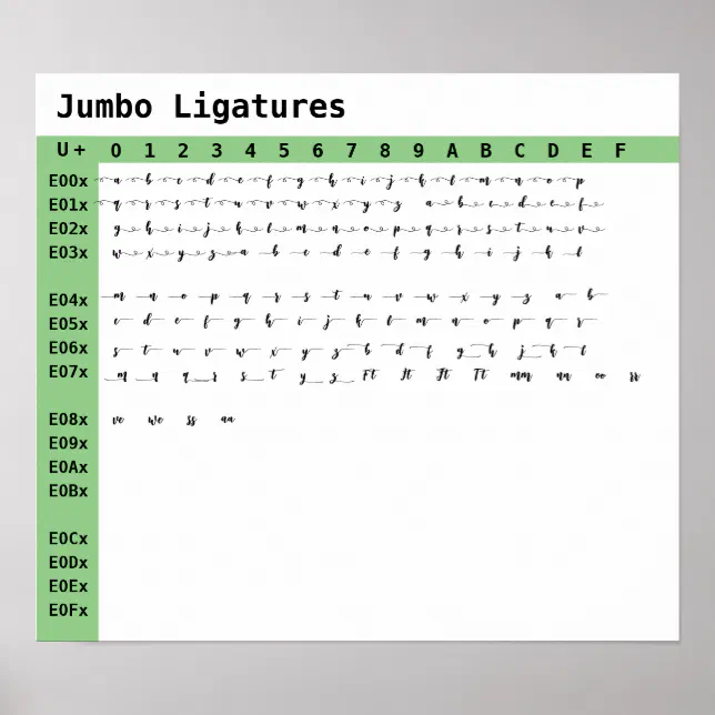 Jumbo Font Ligatures Poster | Zazzle