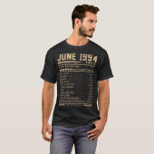 june 1994 facts birthday t-shirts (Front Full)