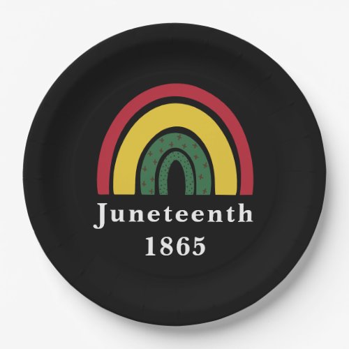 Juneteenth 1865 African American Black History Paper Plates
