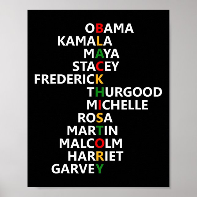 Juneteenth 1865 Freedom Day Juneteenth Women Men  Poster (Front)