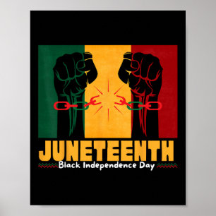 Juneteenth 19th 1865 Black Independence Day Poster