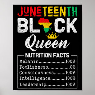 Juneteenth Black Queen Nutrition Fact 1865 African Poster