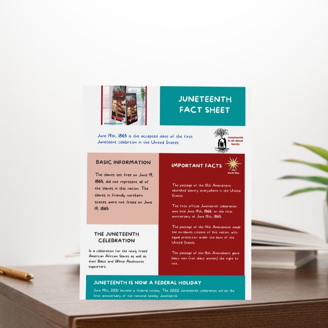 Juneteenth Fact Sheet Foam Board (In Situ (Office))