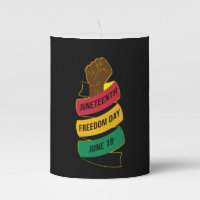 Juneteenth Freedom Day Black History