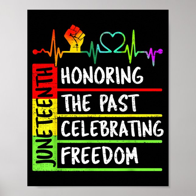 Juneteenth honoring the past celebrating freedom poster (Front)