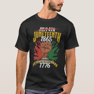 Juneteenth Women Juneteenth For Men Juneteenth T-Shirt