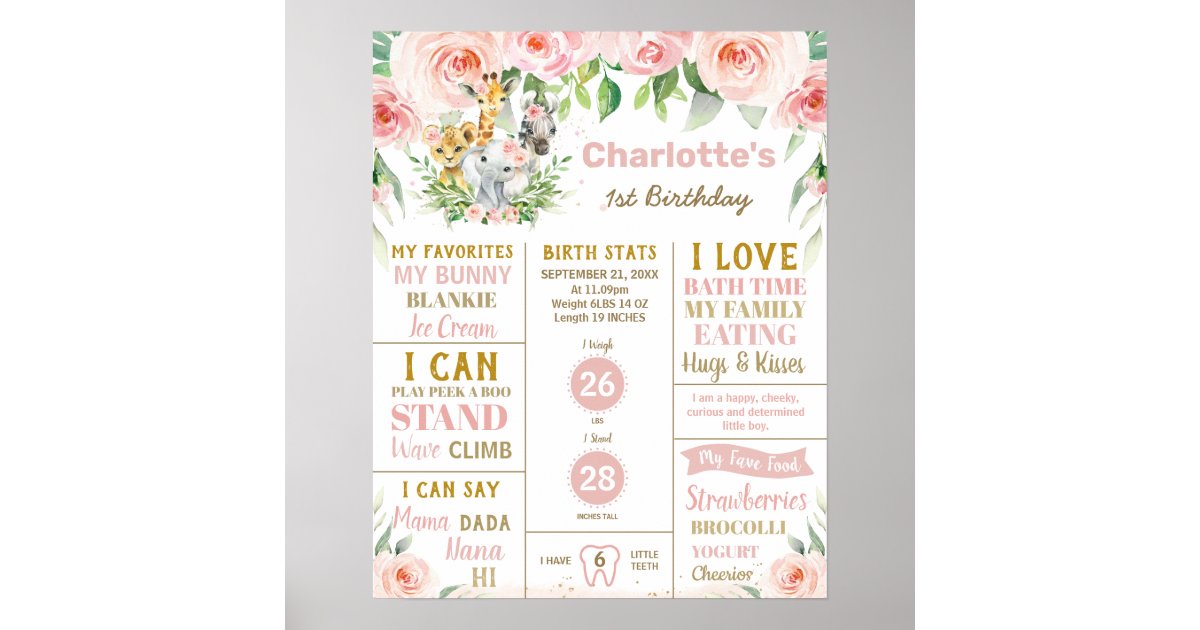 Jungle Animals 1st Birthday Milestone Birth Stats Poster | Zazzle
