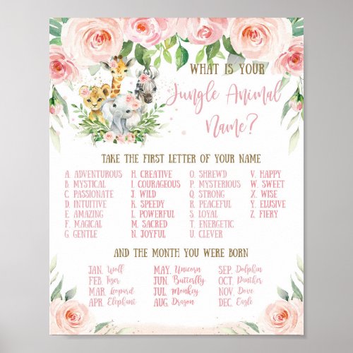 Jungle Animals Whats Your Jungle Animal Name Game Poster
