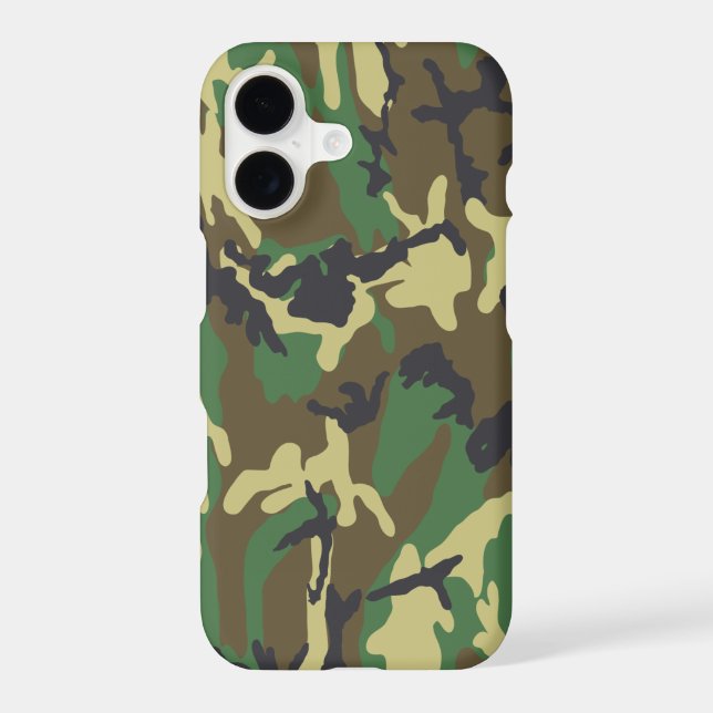 Jungle Camo Iphone Case (Back)