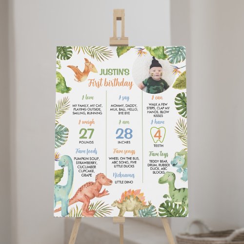 Jungle Dinosaur First Birthday Milestone Sign