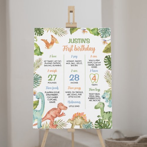 Jungle Dinosaurs 1st Birthday Milestone Sign