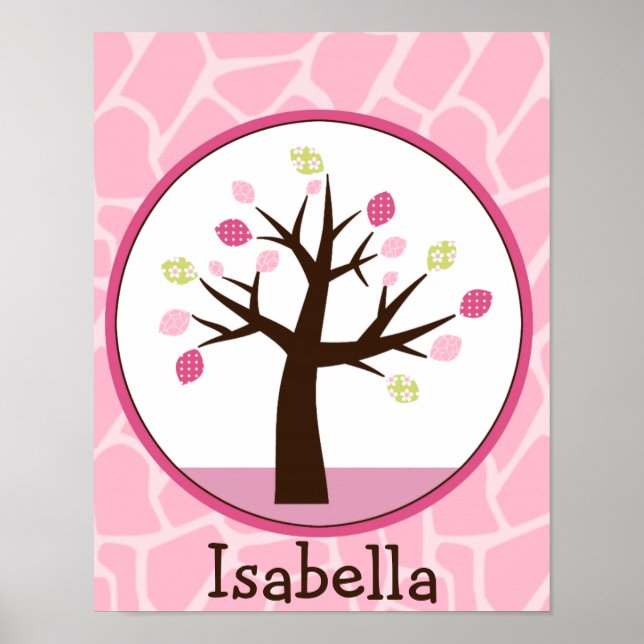 Jungle Jill /Tree Personalized Art Poster (Front)