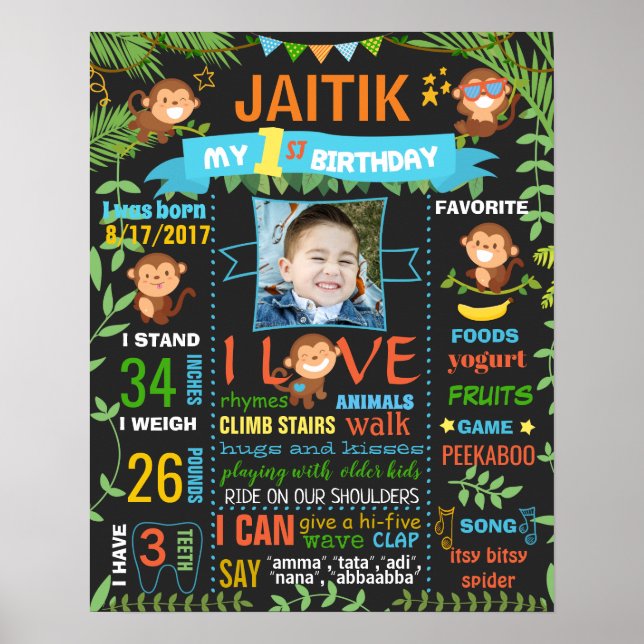 Jungle Monkey Zoo First Birthday chalkboard sign (Front)