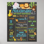 Jungle Party First Birthday Sign Poster 3 at Zazzle