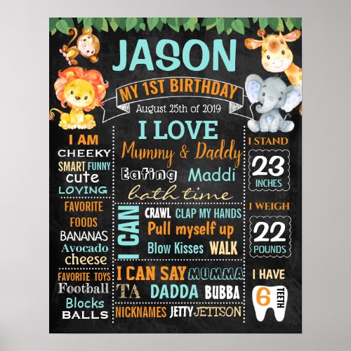 Jungle Zoo Safari Animals First Birthday board Poster