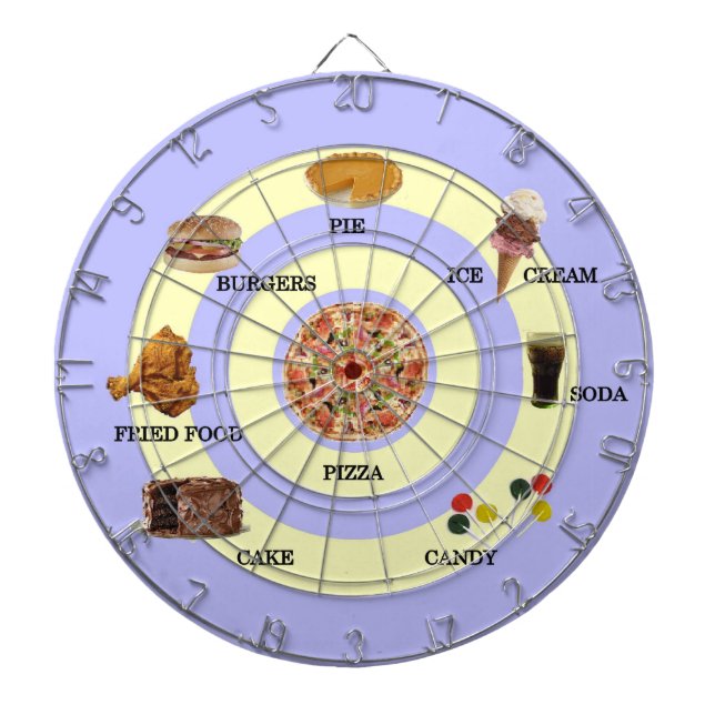 Junk Food Dart Board (Front)