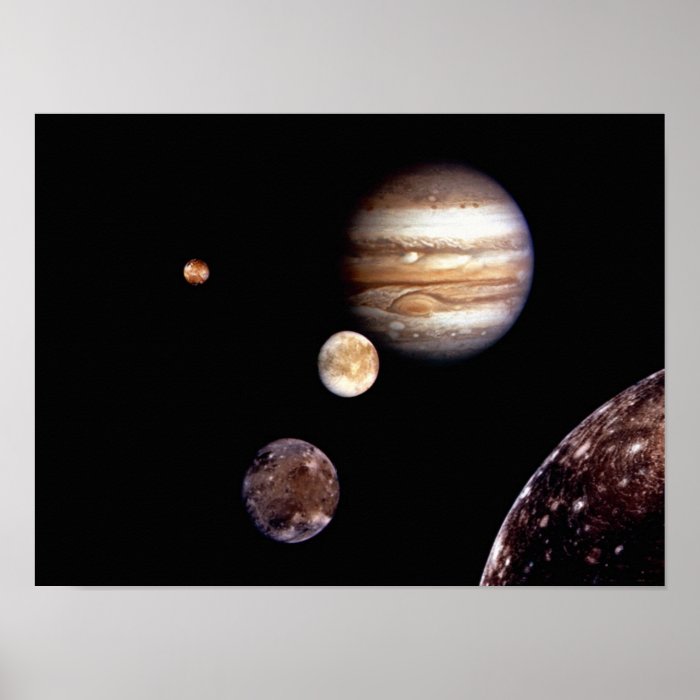 Jupiter and its Moons Poster