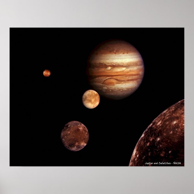 Jupiter and Satellites Poster (Front)