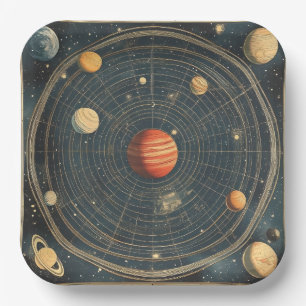 Jupiter-Centered Celestial Chart Design (2) Paper Plates