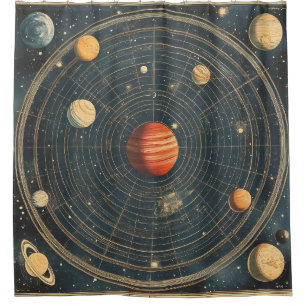 Jupiter-Centered Celestial Chart Design (2) Shower Curtain