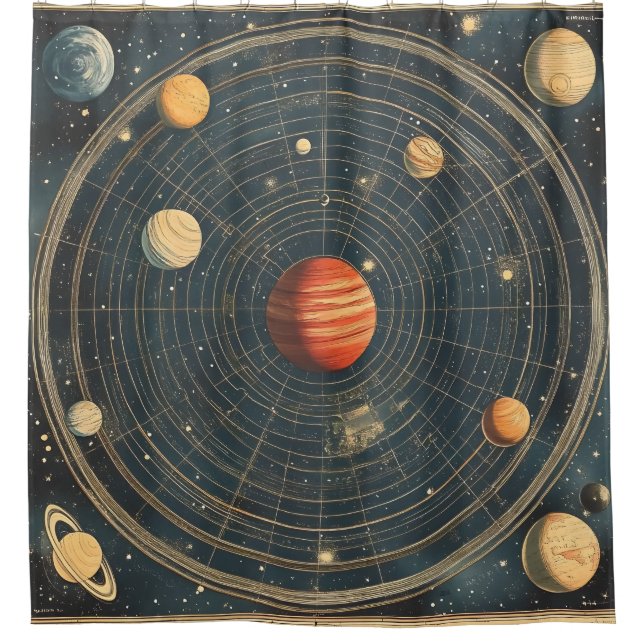 Jupiter-Centered Celestial Chart Design (2) Shower Curtain (Front)