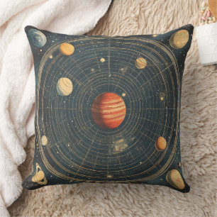 Jupiter-Centered Celestial Chart Design (2) Throw Pillow