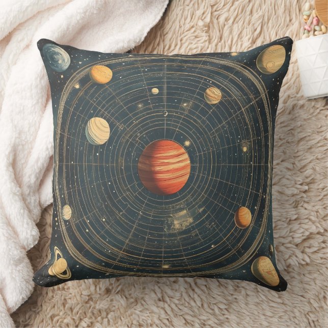 Jupiter-Centered Celestial Chart Design (2) Throw Pillow (Blanket)