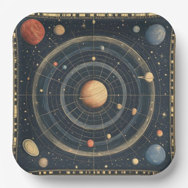 Jupiter-Centered Celestial Chart Design (3) Paper Plates (Front)