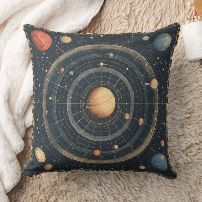 Jupiter-Centered Celestial Chart Design (3) Throw Pillow (Blanket)