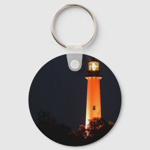 Jupiter Evening Shot_ Keychain