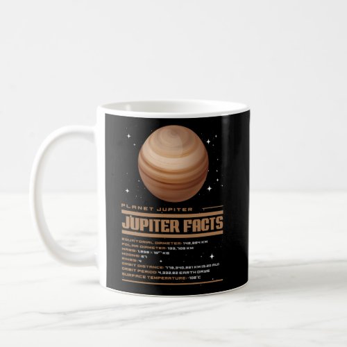 Jupiter Facts Coffee Mug