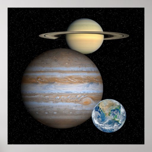 Jupiter Saturn Earth Moveable Scaleable Poster | Zazzle