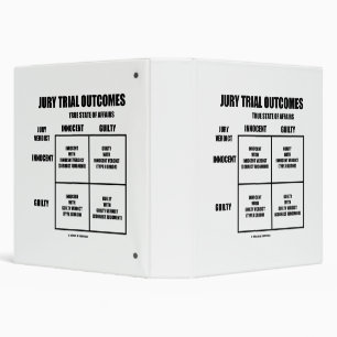 Jury Trial Outcomes Innocent Guilty Jury Verdict 3 Ring Binder