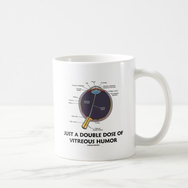 Just A Double Dose Of Vitreous Humor (Eye Anatomy) Coffee Mug (Right)
