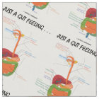 Just A Gut Feeling... Digestive System Humor