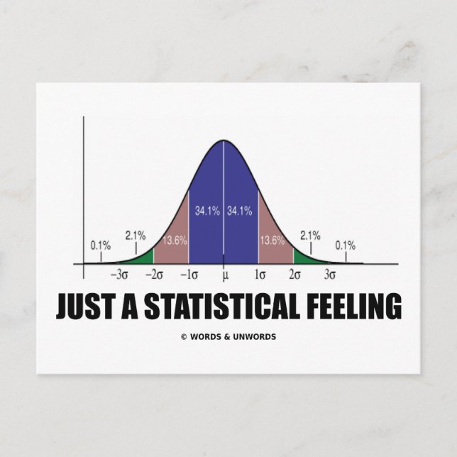 Just A Statistical Feeling (Statistical Humor) Postcard (Front)