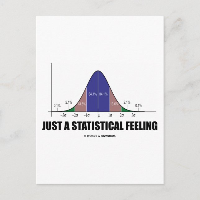 Just A Statistical Feeling (Statistical Humor) Postcard (Front)