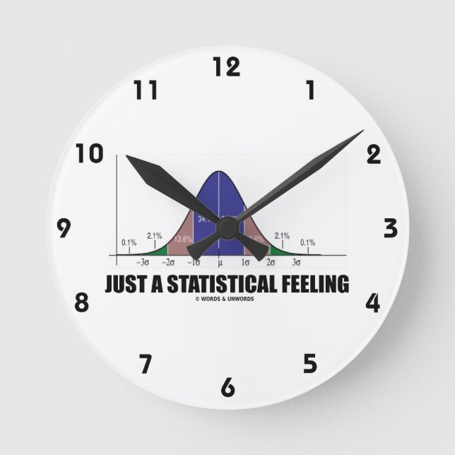 Just A Statistical Feeling (Statistical Humor) Round Clock (Front)