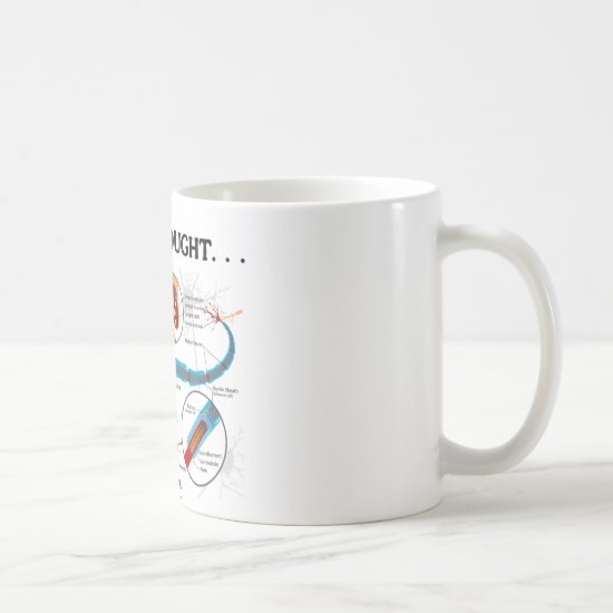 Just A Thought... (Neuron / Synapse) Coffee Mug