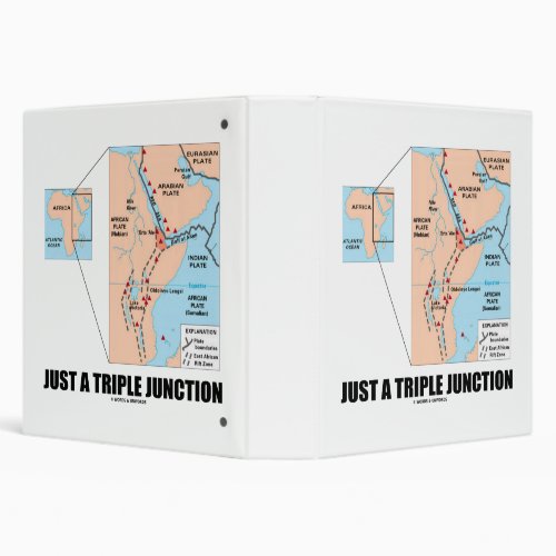 Just A Triple Junction Afar Triangle Geography 3 Ring Binder