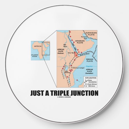 Just A Triple Junction Afar Triangle Geography Wireless Charger (Front)