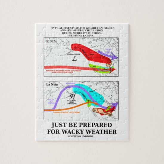 Just Be Prepared For Wacky Weather ENSO Jigsaw Puzzle