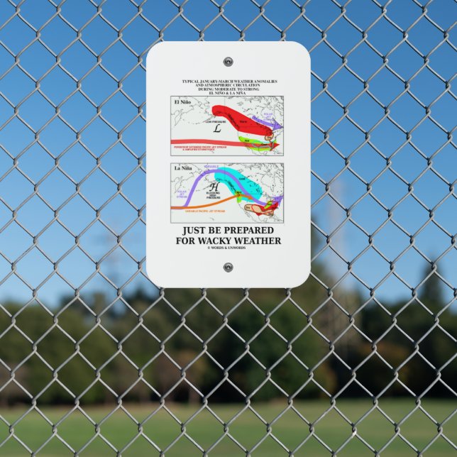 Just Be Prepared For Wacky Weather Metal Sign (In Situ(Fence))